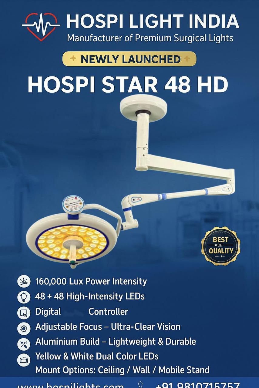 Surgical Headlamp | July 14, 2026